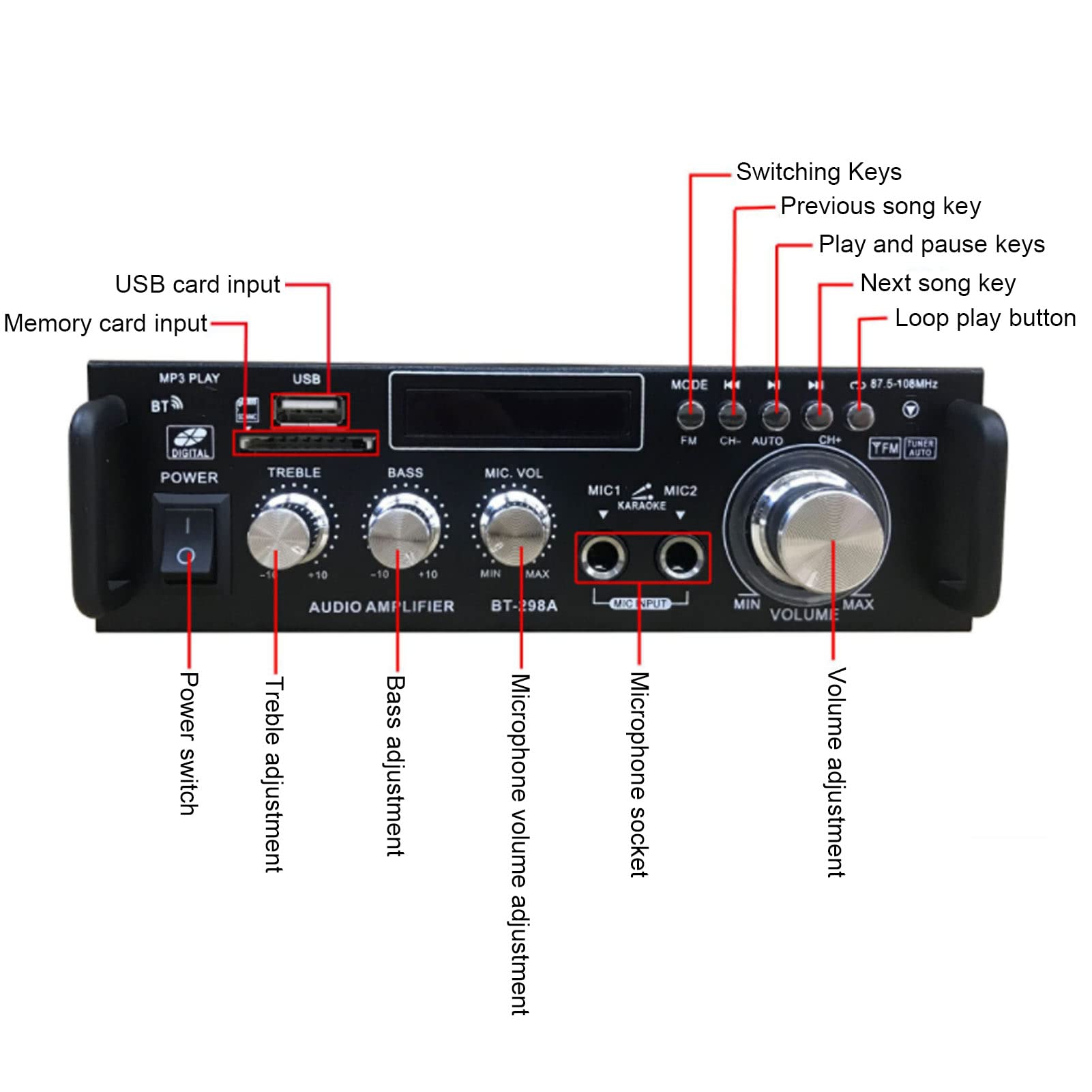 Amplificador de Potencia de Audio Bluetooth, Amplificador de Montaje en Bastidor de Chasis Profesional de 300 W con Ajuste de Graves y Agudos, Retroiluminación LED, Sonido Claro,