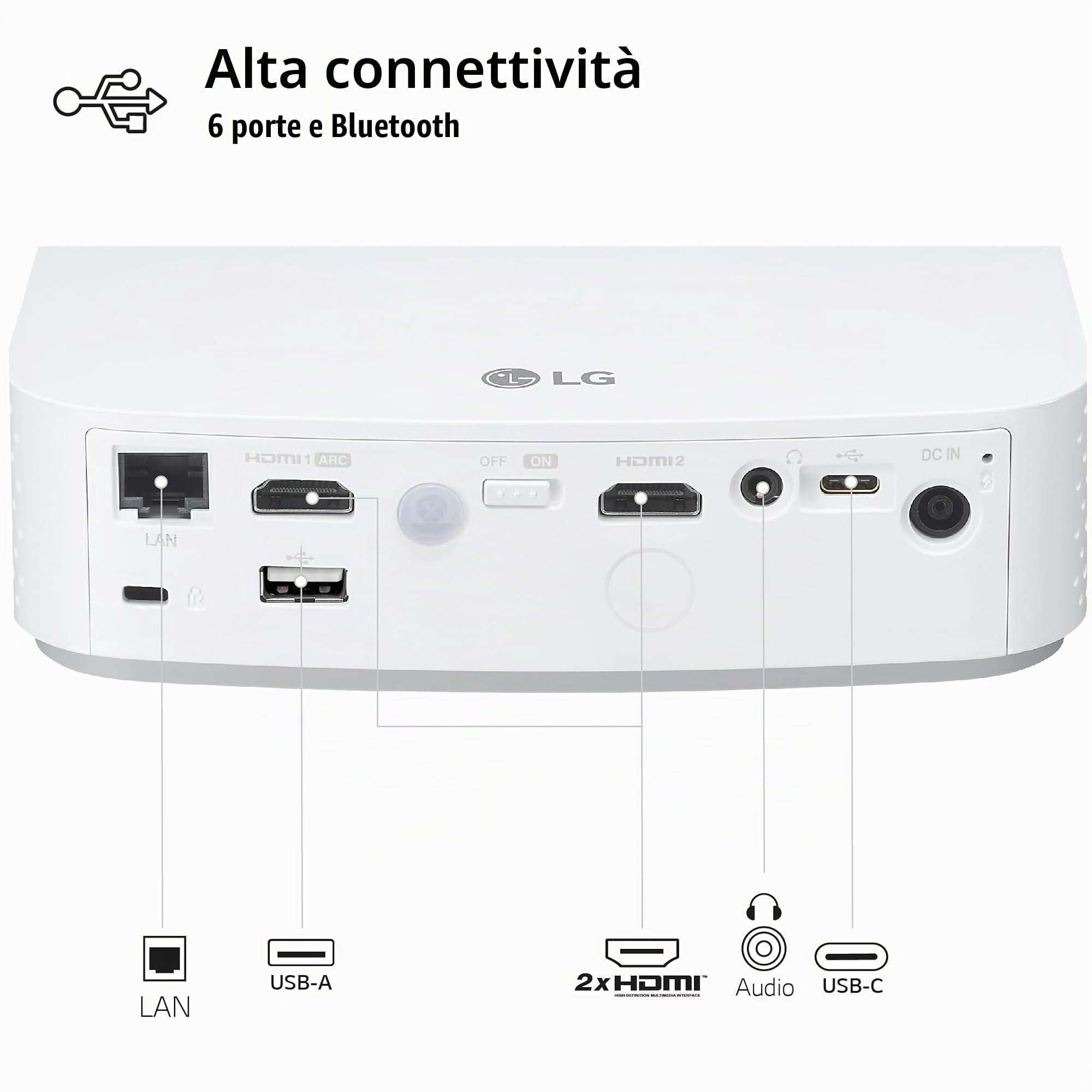 LG PF50KS Mini Proiettore Portatile per Ufficio e Tempo Libero, Risoluzione Full HD 1920x1080, Speaker Integrati, USB, USB-C, HDMI, Wireless, Batteria Integrata 2.5 Ore, 600 ANSI Lumens