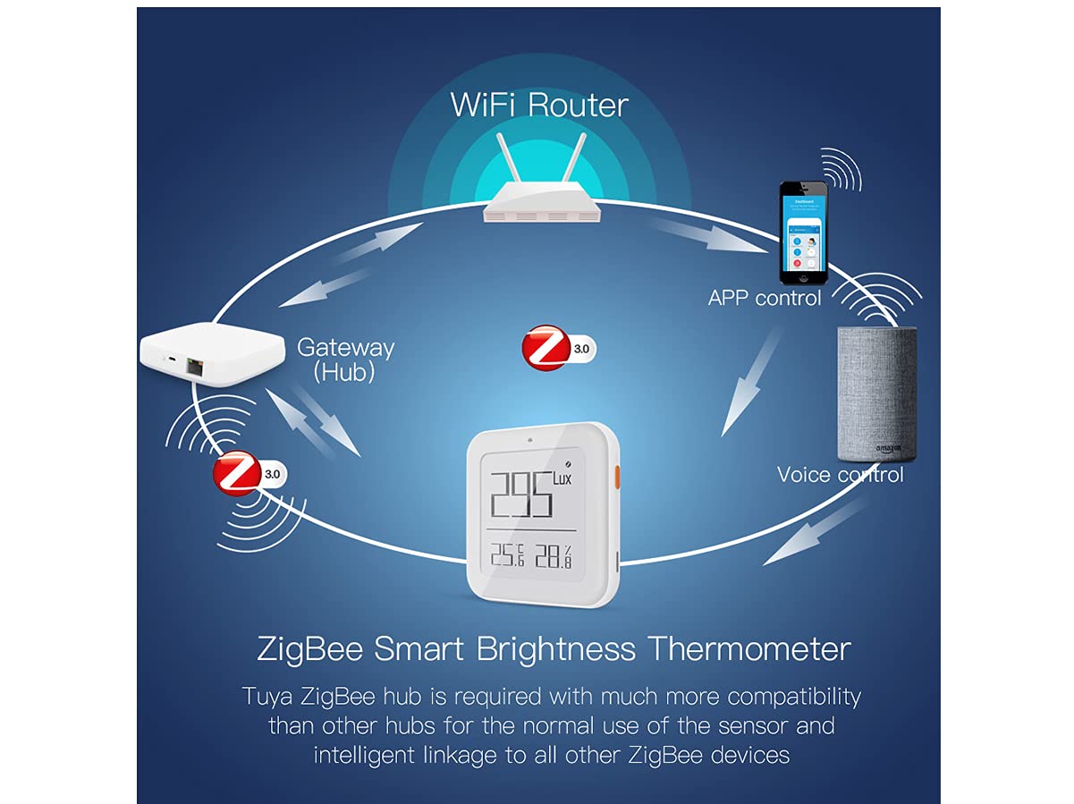 ZigBee czujnik 3 w 1, temperatura, wilgotność i światło, kompatybilny z aplikacją Tuya i Smartlife - mały kwadrat