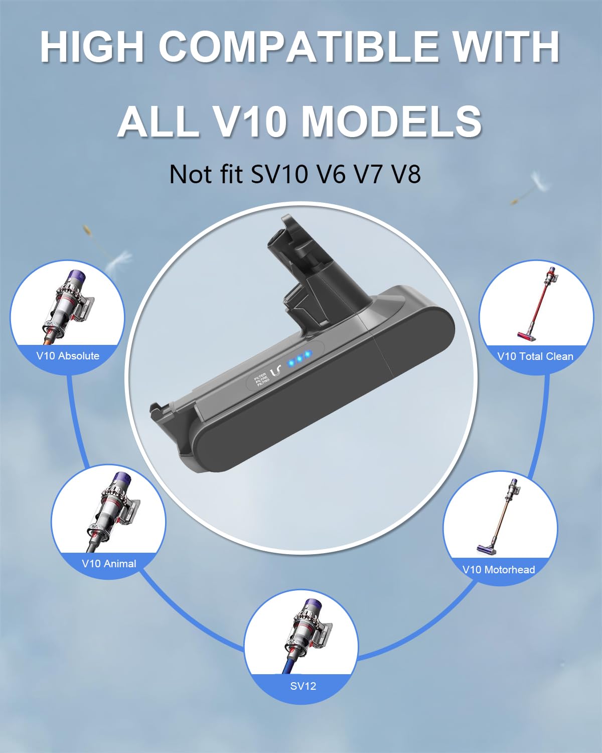 Waitley V10 6000mAh Akku für Dyson V10 SV12 mit 1 Filter