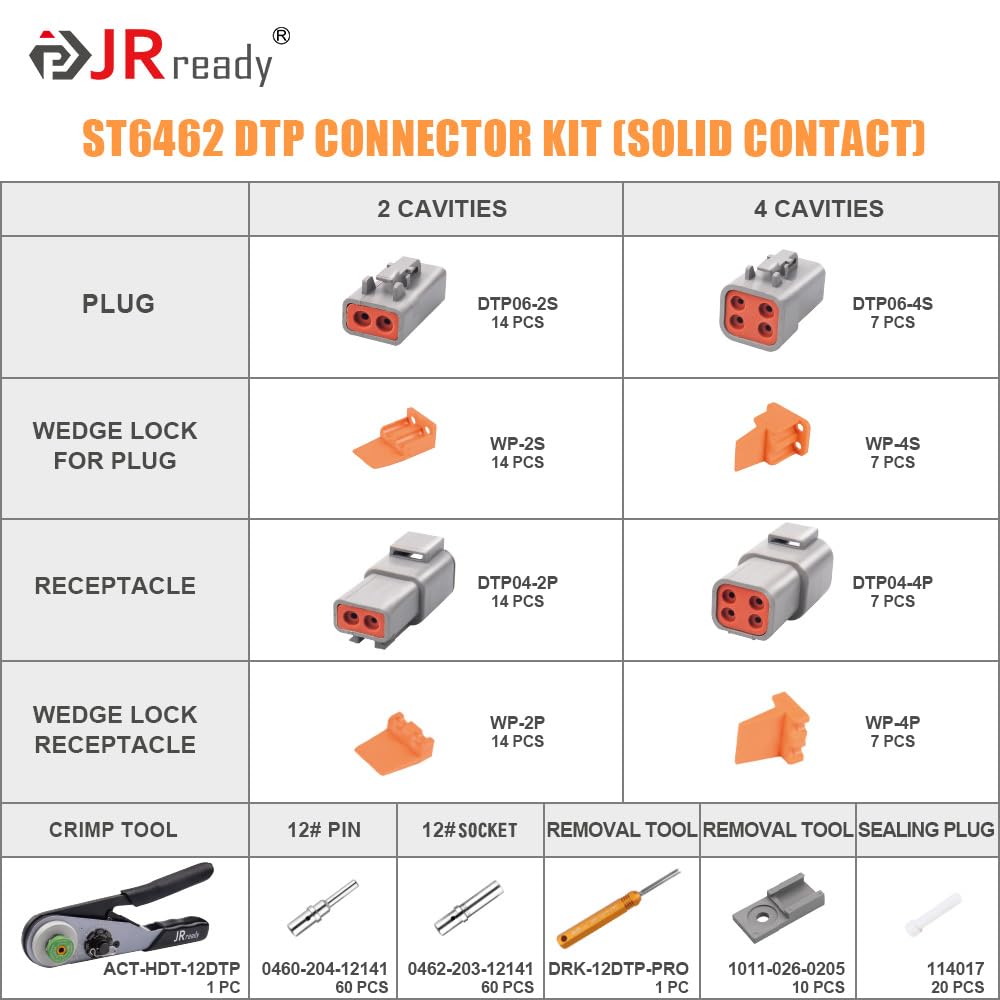 JRready ST6462 Deutsch DTP Connector Kit - 2 4 Pin DTP Connector 12-14AWG Solid Contacts Size 12, Deutsch Crimp Tool, Waterproof Automotive connectors