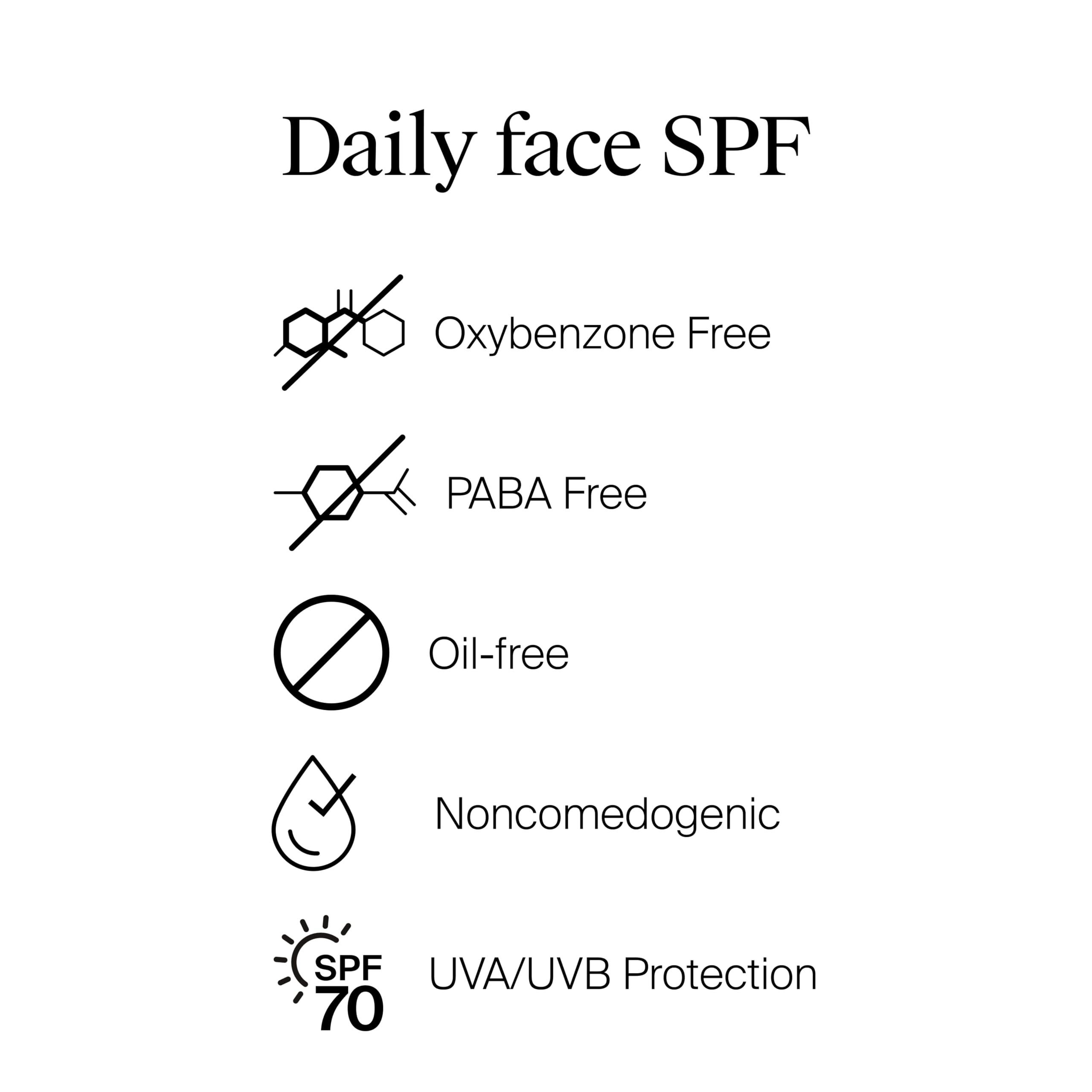 Neutrogena Age Shield Face Lotion SPF 70 – ochrona przed starzeniem się skóry do twarzy – z USA