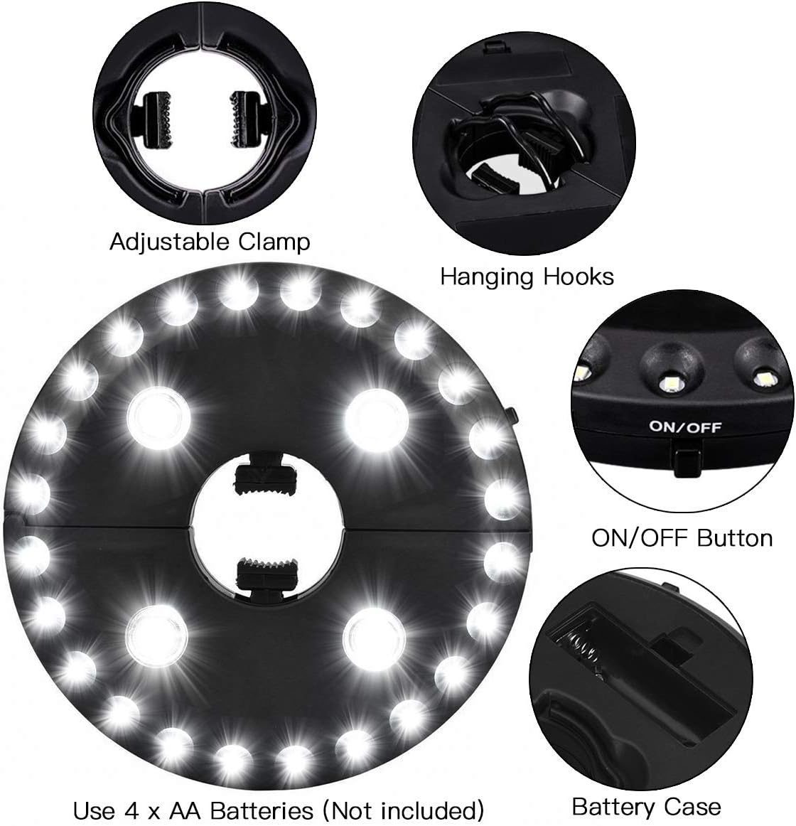 Patio Umbrella Light, 28 LED Lights at 200 lumens 3 Lighting Modes Cordless 4 x AA Battery Operated, 2PACK Umbrella Pole Light for Patio Umbrellas, Camping Tents or Outdoor Use - - 