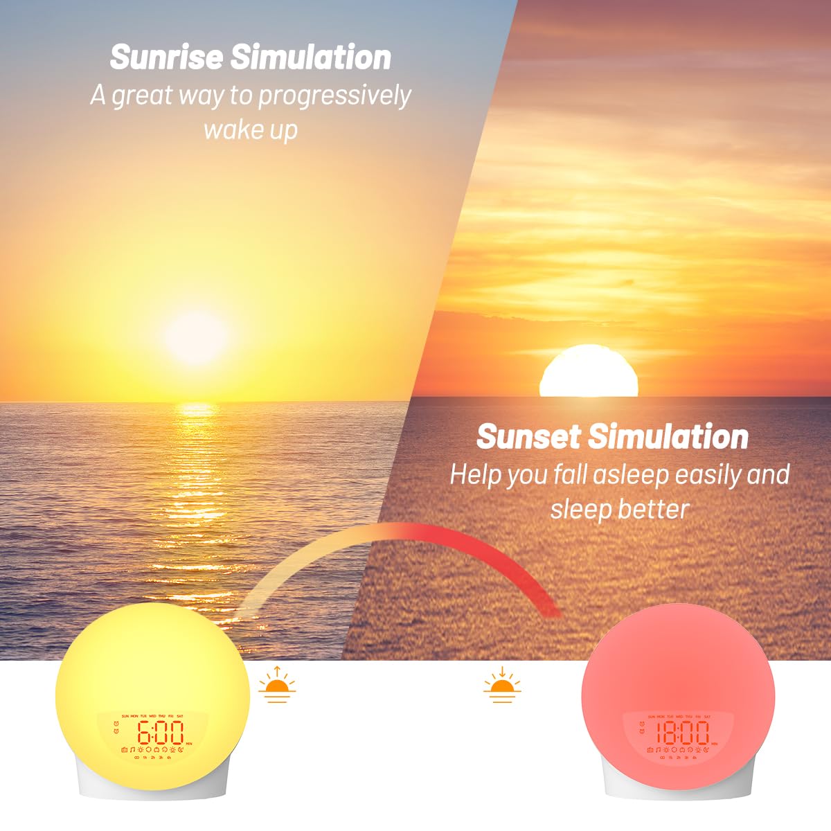 Réveil lumineux pour tout le monde, simulation du lever du soleil, aide au sommeil, double alarme, radio FM, répétition, veilleuse, 13 couleurs, 23 sons de sommeil, 28 tonalités d'alarme