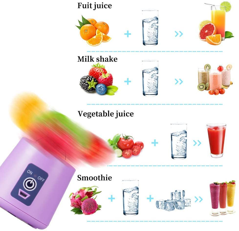 Mini Portable Blender For Milkshakes & Smoothies - USB Charging, Small Juice Cup Blender