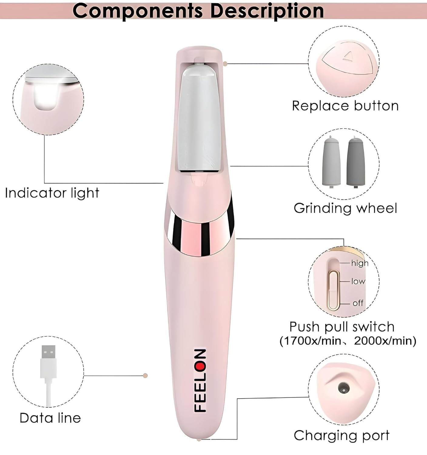 Feelon Professional Callus Filer and Foot Scrubber Kit for Silky Smooth Feet - Pedicure Machine with Dead Skin Remover, Includes Pedicure Tools for Women 4