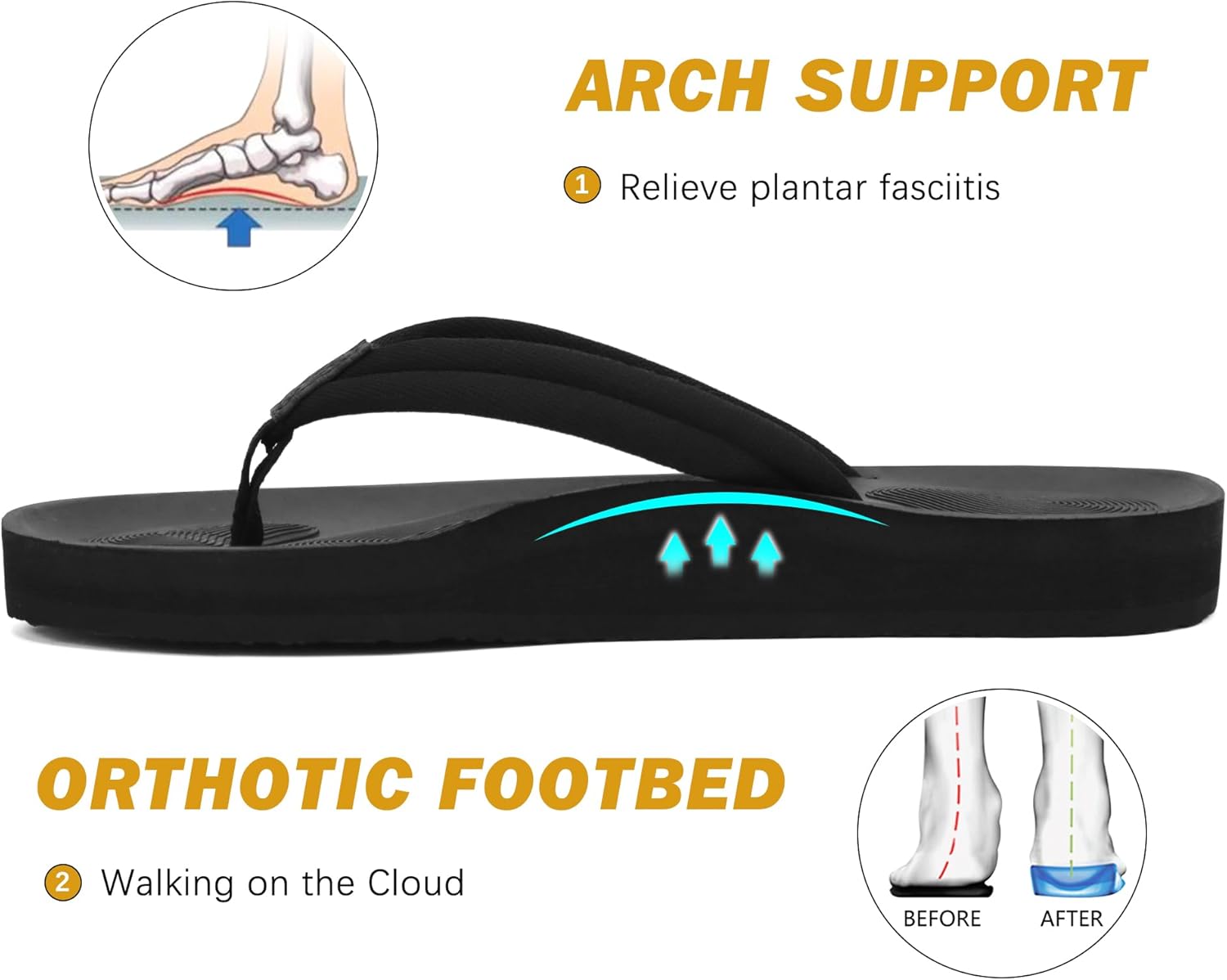 COFACE Flip Flops For Women with Arch Support Comfortable Yoga Mat Orthopedic Sandals Lightweight Womens Flip-Flop - Image 4