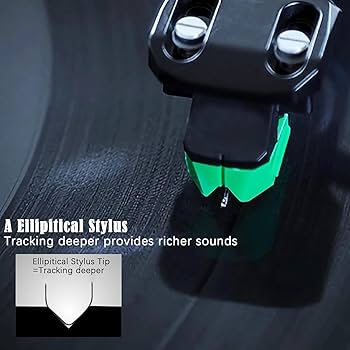 Audio Technica Needle AT-VMN95E Elliptical Turntable Stylus Replacement, Record Player Needles For Audio Technica AT-LP120X Vinyl Record Turntable Turntable Cartridges (Green Audio Technica Stylus