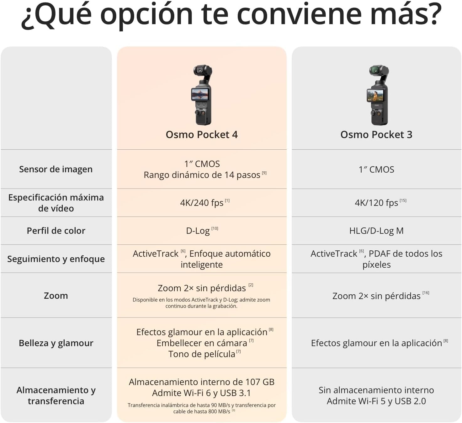 DJI Pack Estándar Osmo Pocket 4 Bundle, cámara para videovlogs de Bolsillo con estabilizador, 1″ CMOS y 4K/240 fps, estabilización de 3 Ejes (Juego de 3 filtros)