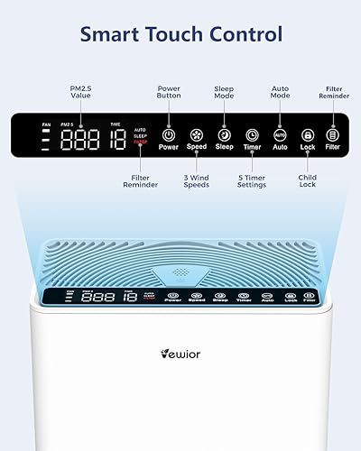 Miniatura 8 de VEWIOR Purificadores de Aire para el Hogar Habitación Grande de Hasta 2200 Pies Cuadrados H13 HEPA Filtro de Purificadores de Aire con Esponja de
