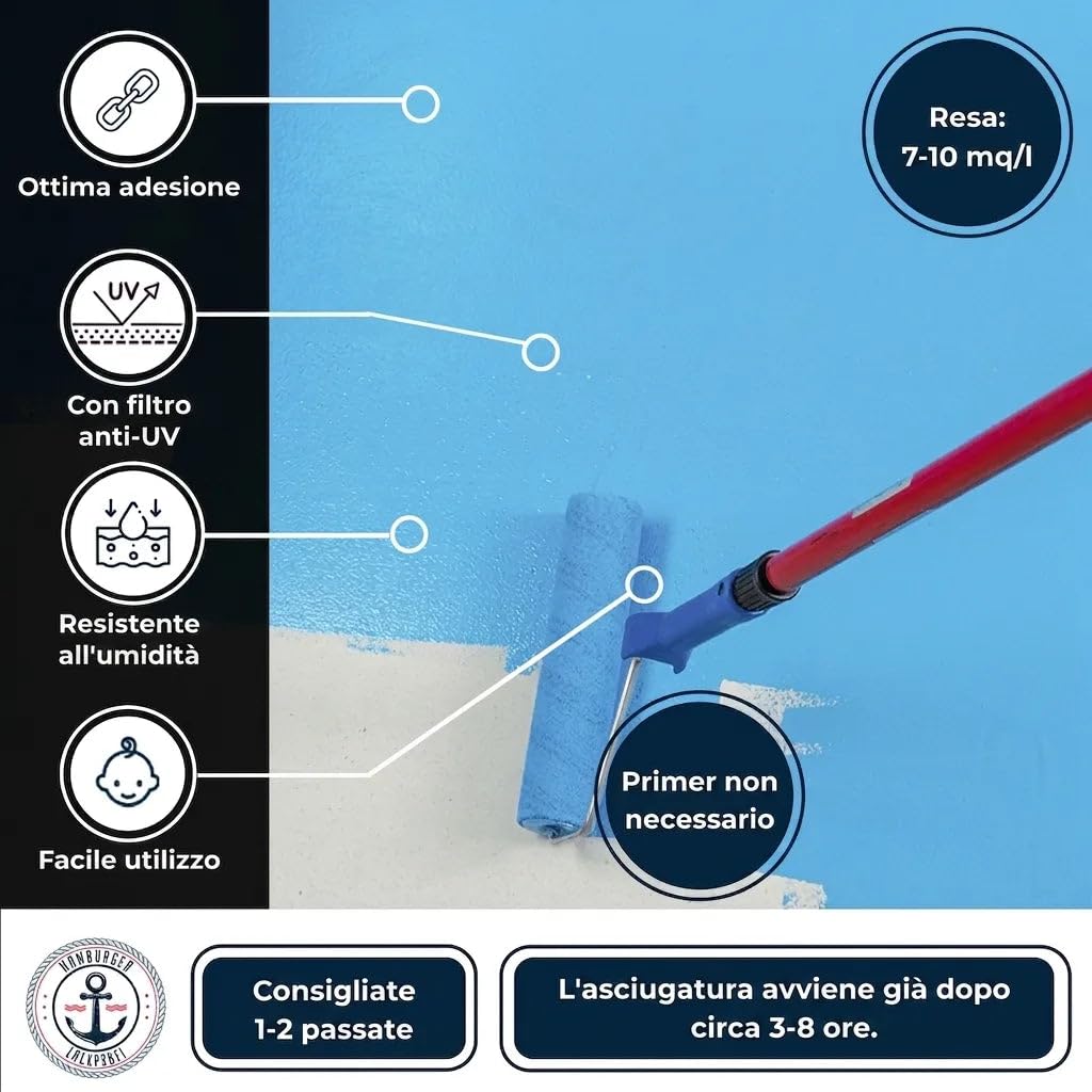 pittura per piscina bicomponente modernissima per GFK e plastica 2K kit rivestimento per piscina impermeabile scelta colori Blu Bianco Verde Verde acqua Grigio Grigio antracite chiaro (1 L, Blu) FARBE
