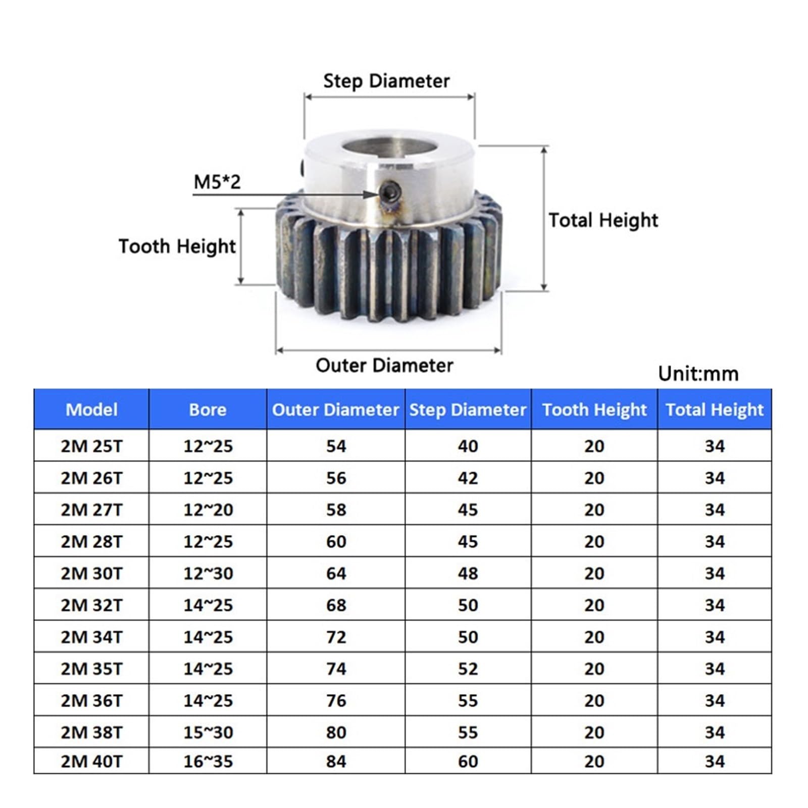 Bevel Gear Pinion Hardware Mechanical 1PCS 2M 28T Spur Gear with Step Module 2 Motor Gear OD 54mm-76mm Carbon Steel Transmission Keyway Bore 14mm-25mm(18mm (Keyway 6))