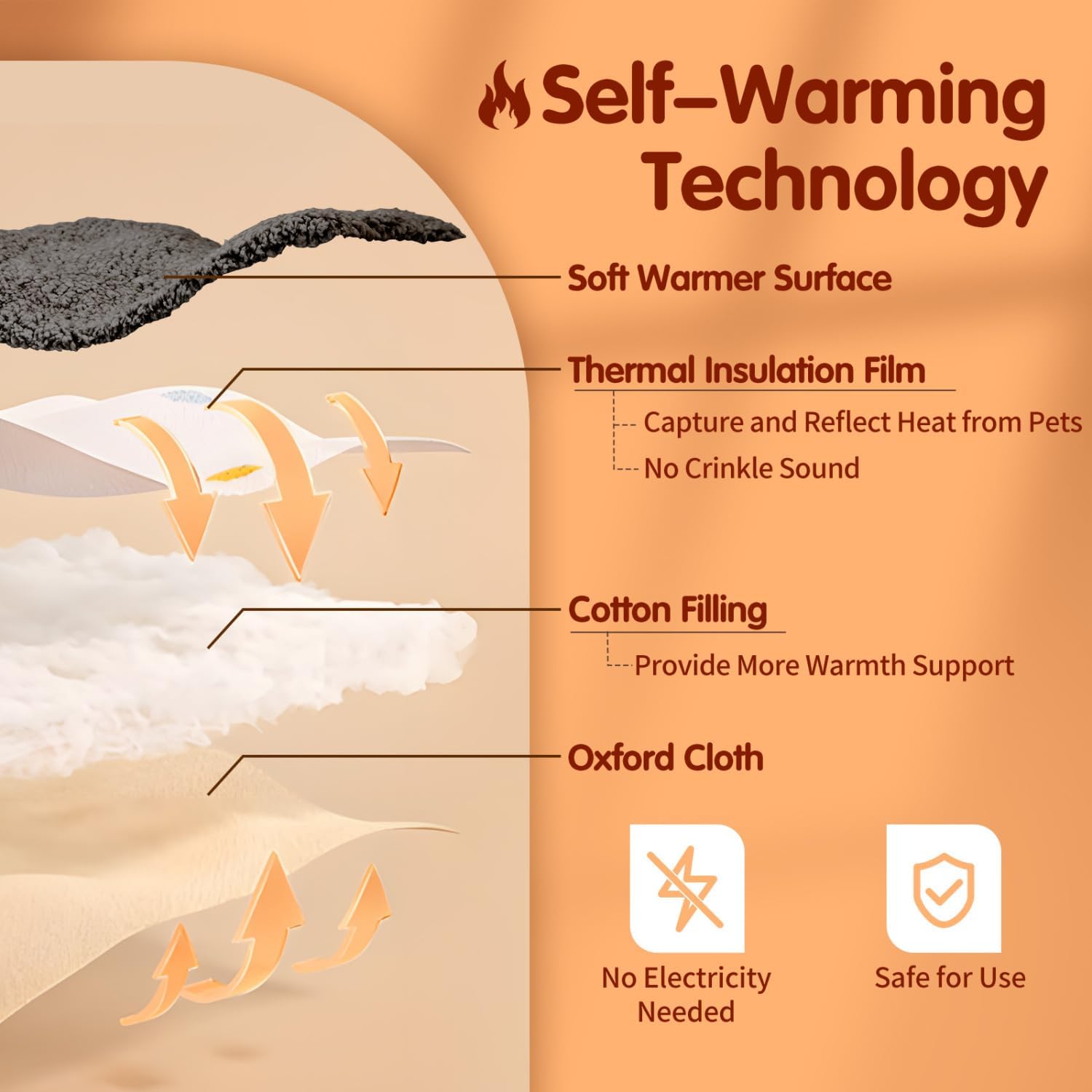 Cozy Comfort: A Review of the Nobleza Self Warming Cat Bed
