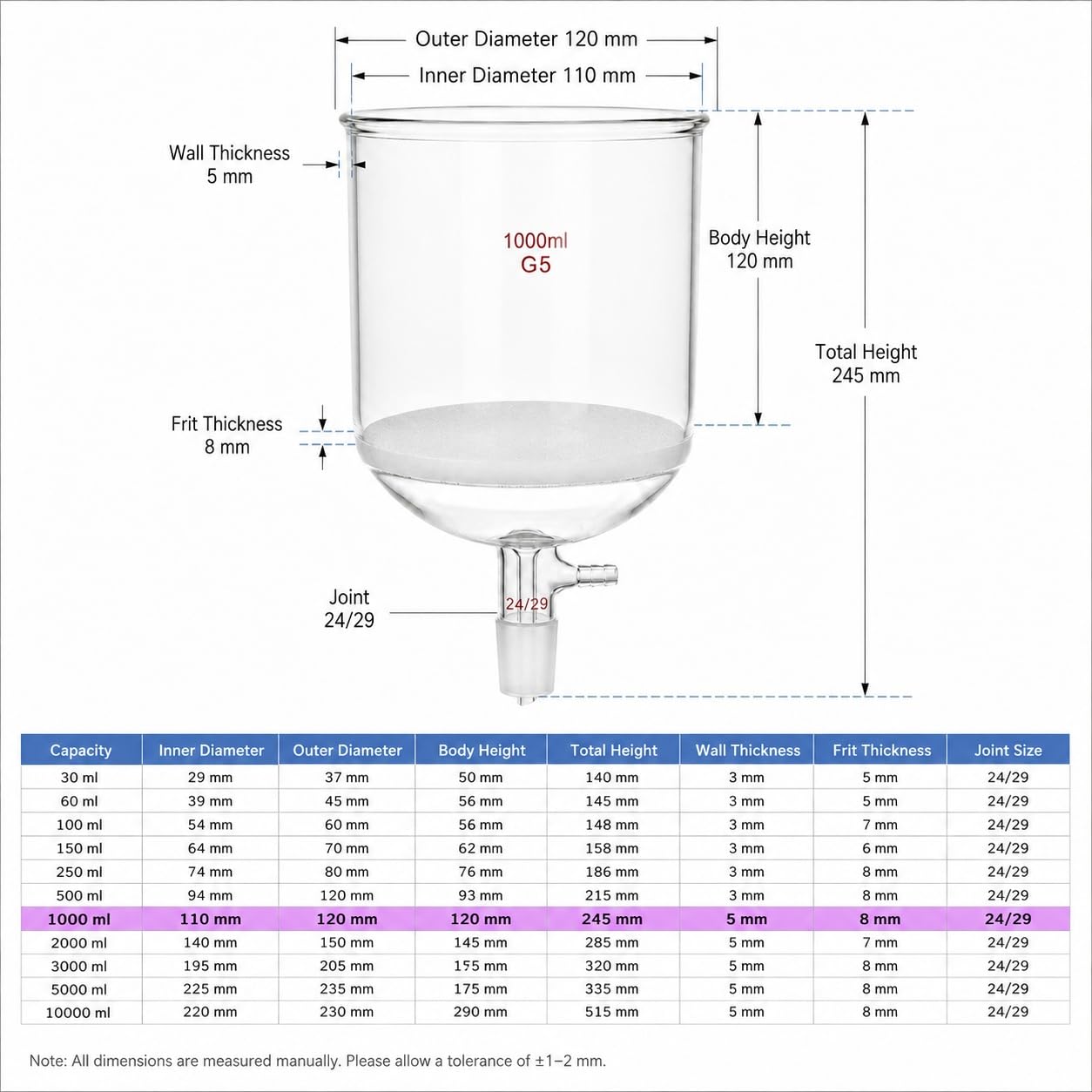 Lejek Büchnera G5 Szklany Spiek Ultra Drobny Filtr Osadu Szlif-2000ml