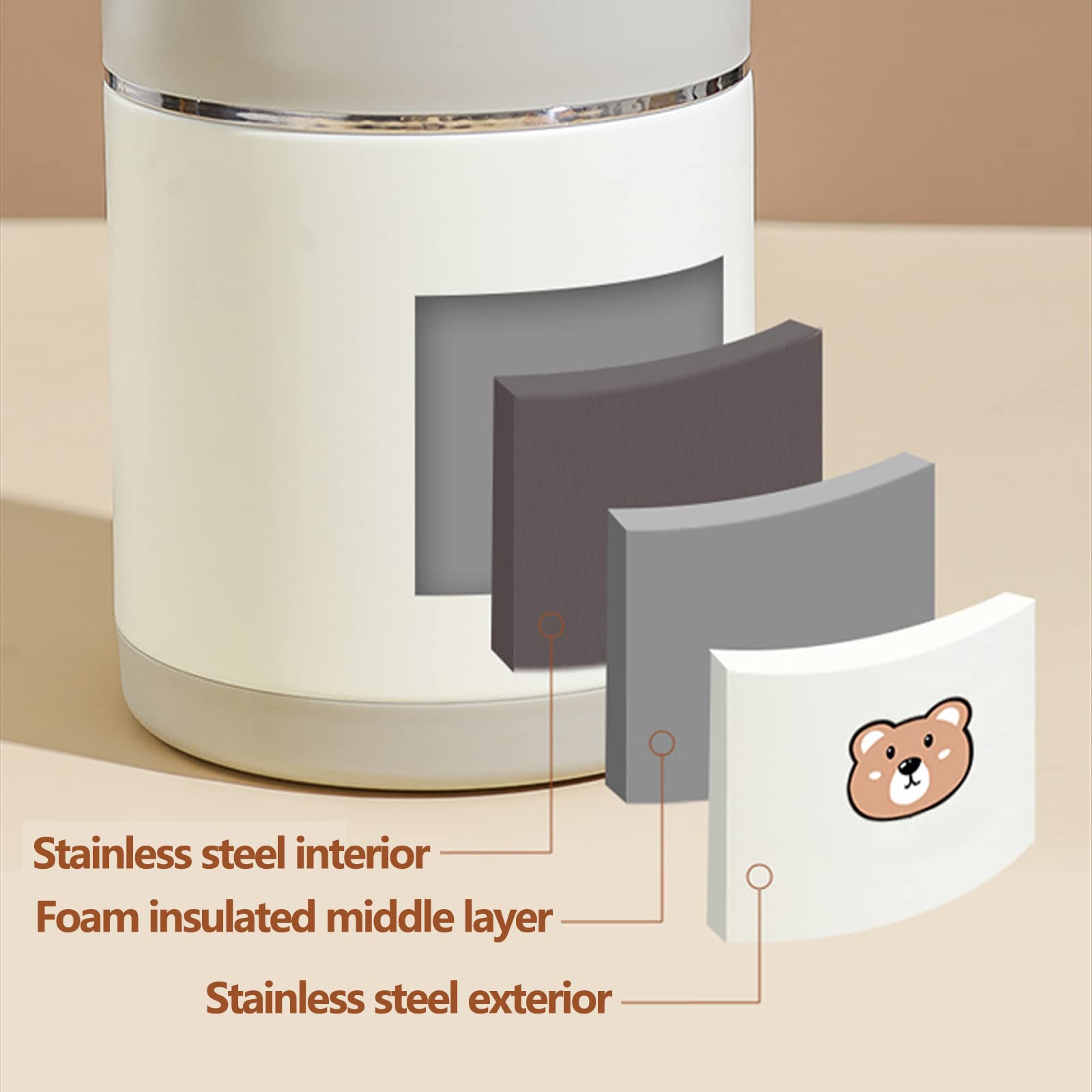 LANMOU Thermobehälter für Essen, Edelstahl Warmhaltebehälter Auslaufsicher Edelstahl Essensbehälter, Edelstahl Suppenbehälter mit Faltbarem Löffel (1.3L)
