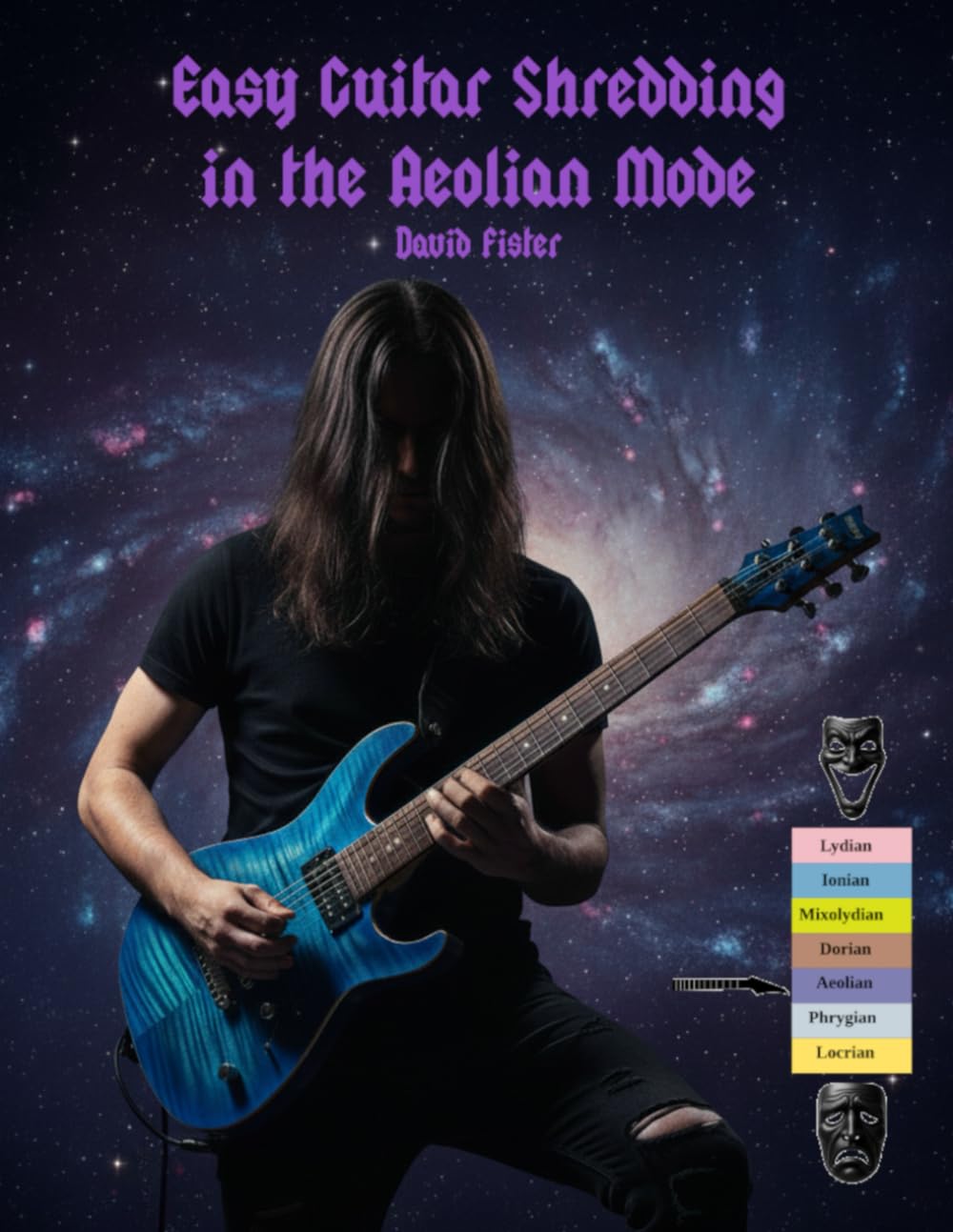 Easy Guitar Shredding in the Aeolian Mode