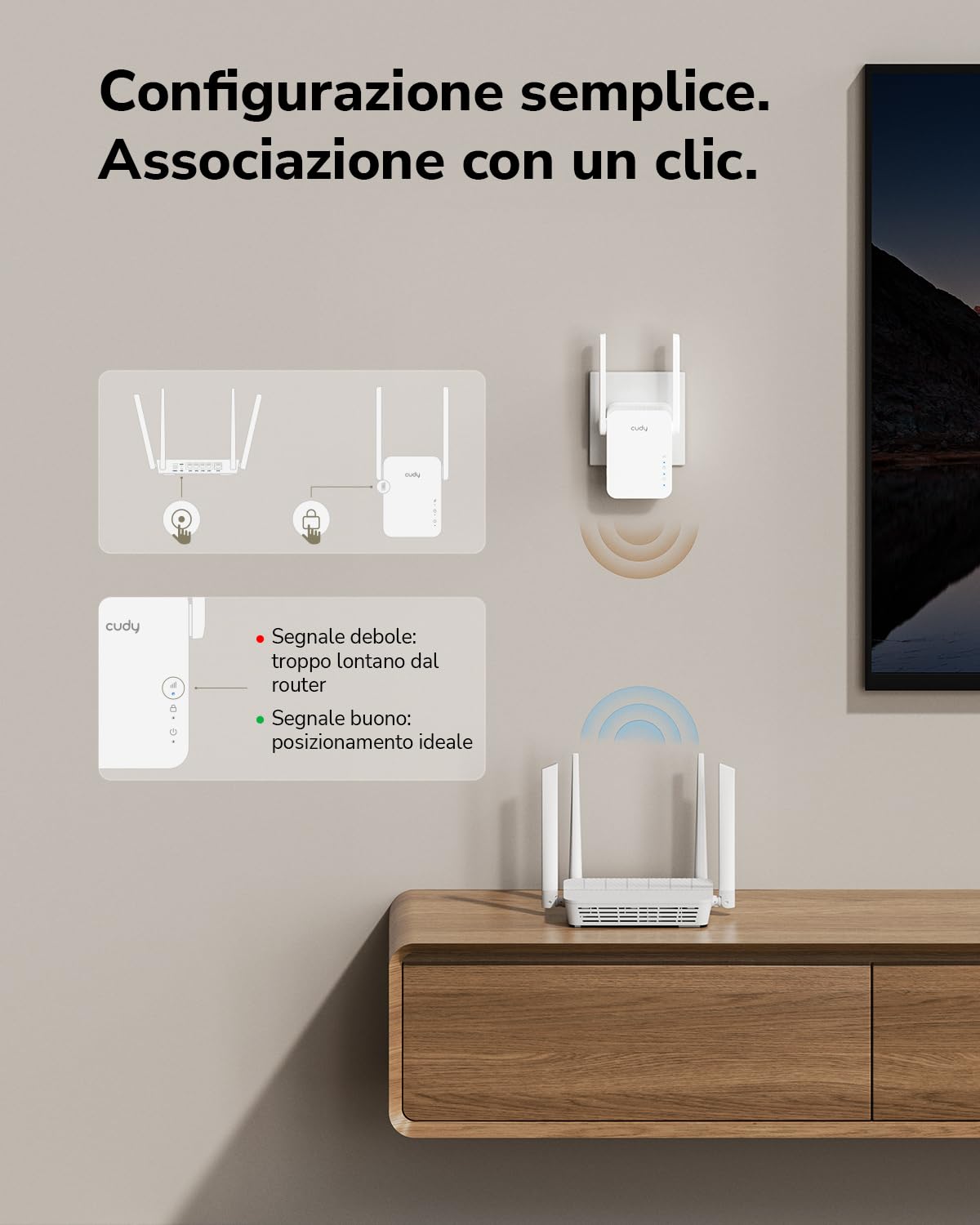 Cudy RE300 N300 - Estensore di Gamma WiFi, Amplificatore di Segnale da 300 Mbps 2.4 GHz con Porta Ethernet, Estensore WiFi a Maglia con Pulsante WPS, Ripetitore Plug and Play, Compatibile con Modalità