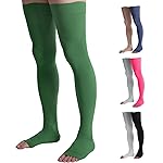Doc Miller Thigh High Compression Socks - Open Toe, 20-30mmHg for Varicose Veins, Calf, Leg & Ankle Support, Pregnancy & Maternity Stockings, Small to Plus Size