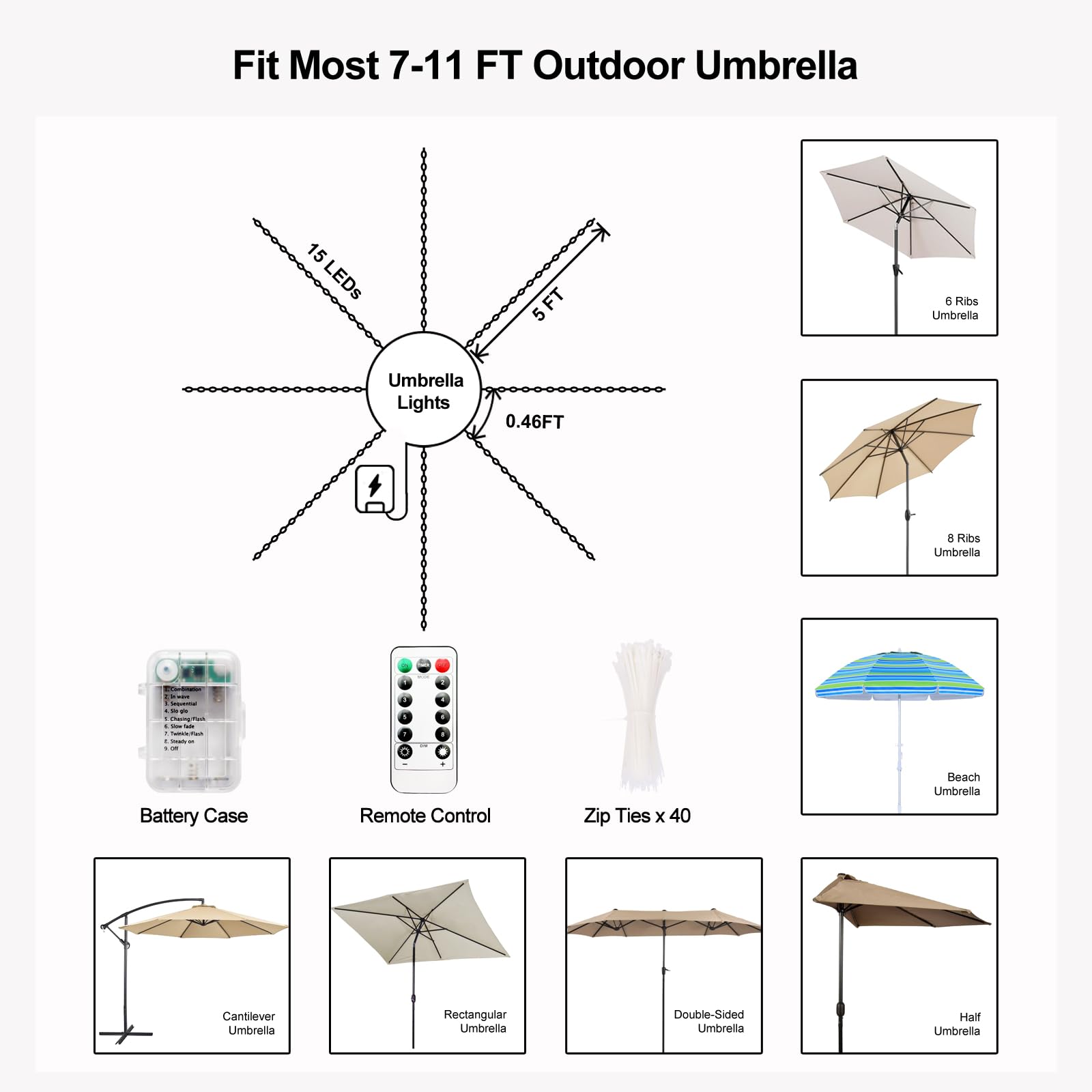 Patio Umbrella Lights Cordless 120 LED Table Umbrella Lights with Remote Control Battery Operated Waterproof Parasol String Lights for 7-11 Feet Outdoor Backyard Beach Umbrella Décor (Cold White)