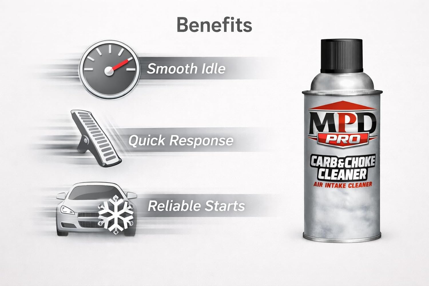 MPD Pro Carburetor & Choke Cleaner Spray – Fast-Acting Formula Removes Varnish, Gum & Sludge – Restores Airflow & Throttle Response – Low VOC, 45% Compliant – (Pack of 12)