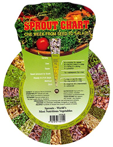 Sproutman's 