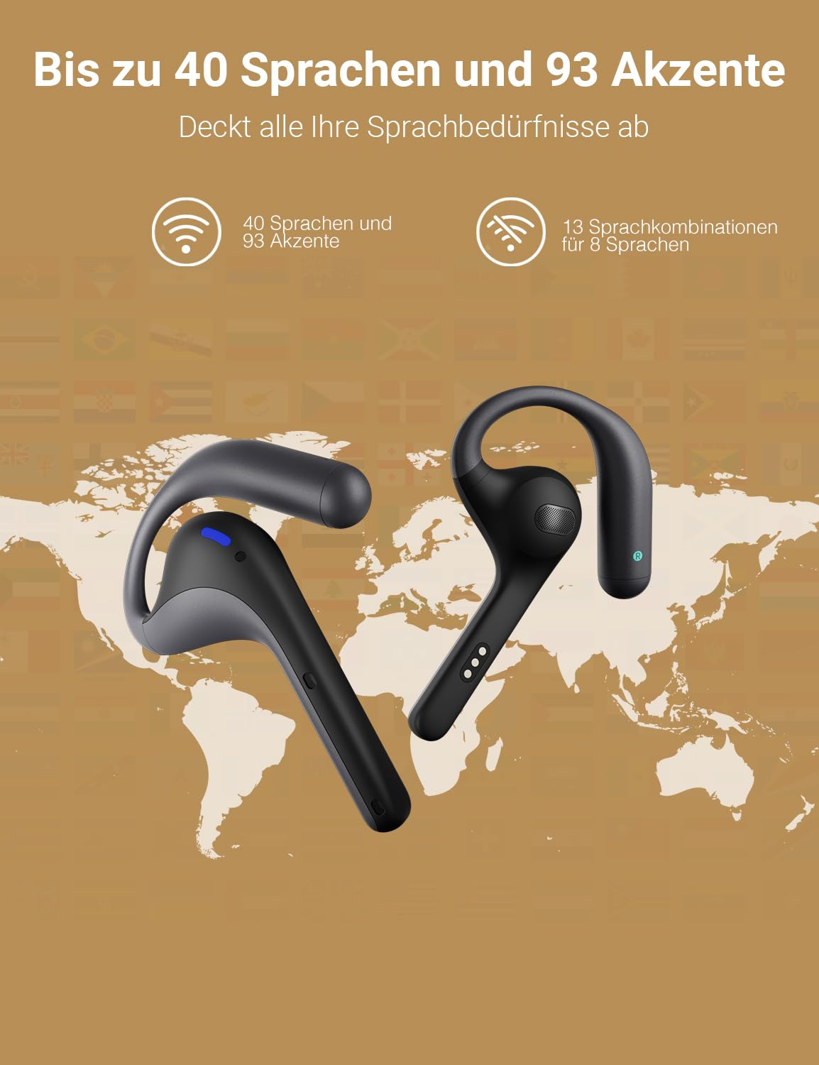 Timekettle W4 Pro Übersetzer Kopfhörer, Bidirektionale Simultanübersetzung, 40 Sprachen, iOS Android