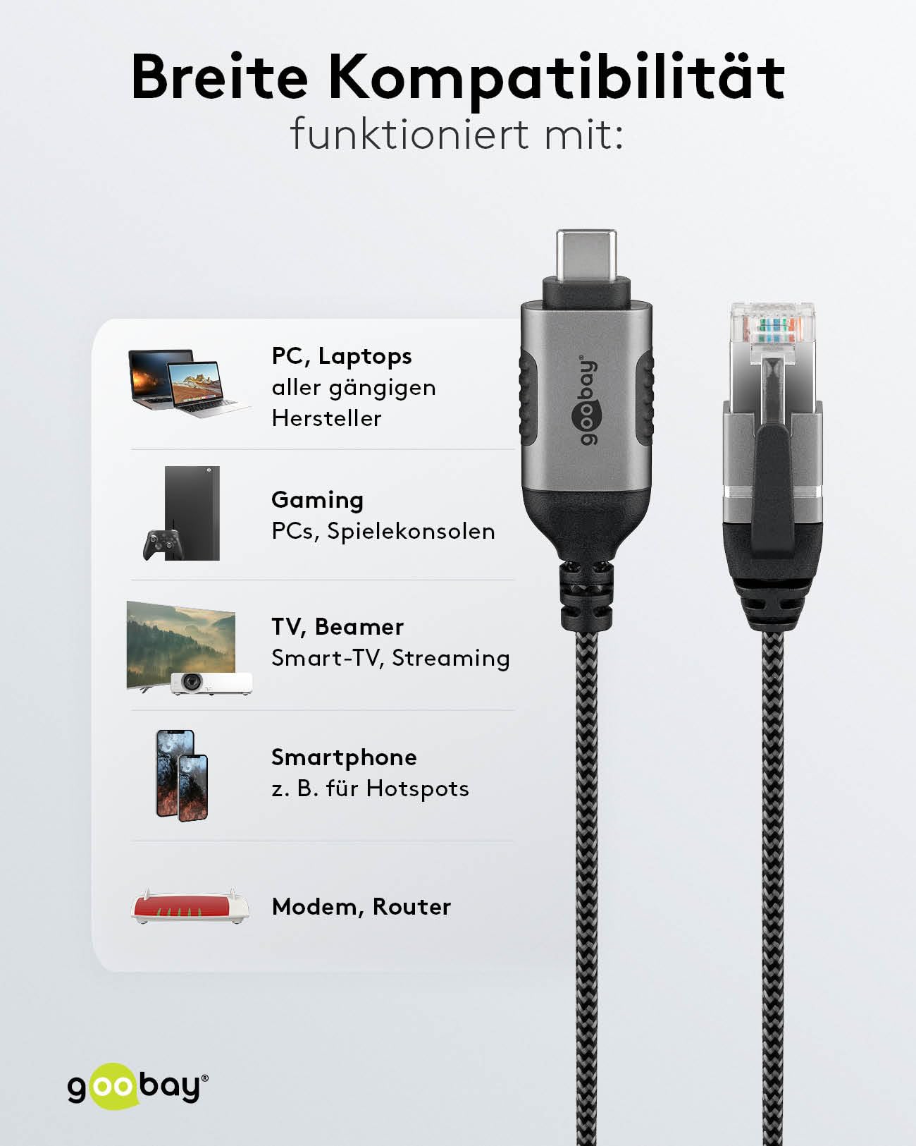 goobay USB-C 3.1 auf RJ45 Ethernet CAT 6 Kabel Slim/Adapterkabel/stabile kabelgebundene Internetverbindung mit Router/Netzwerk Switch/USB auf RJ45 Adapter / 1 Gbit/s / 15 Meter / 74408