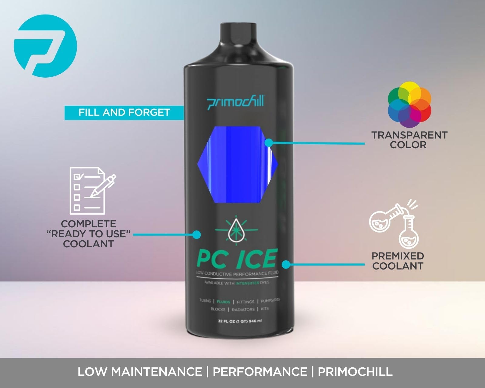 Primochill PC Ice Azul UV - Lã­Quido