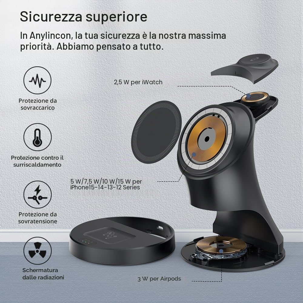 Stazione di ricarica per Apple Watch e iPhone, stazione di ricarica induttiva 3 in 1 con caricatore Magsafe Wireless Charger compatibile con iPhone 17 16 15 14 13 12 Air/Pro Max, per Apple Watch e