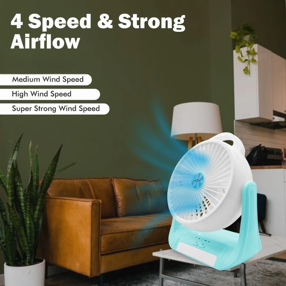 Elevea ๐๐ ๐๐๐๐ซ๐ฌ ๐๐๐ซ๐ซ๐๐ง๐ญ๐ฒ Compact USB Rechargeable Portable Fan โ Multi-Mode Standing, Desk & Handheld Cooling with Adjustable Tilt & Speed, Quiet Operation, Perfect for Adventures. 2