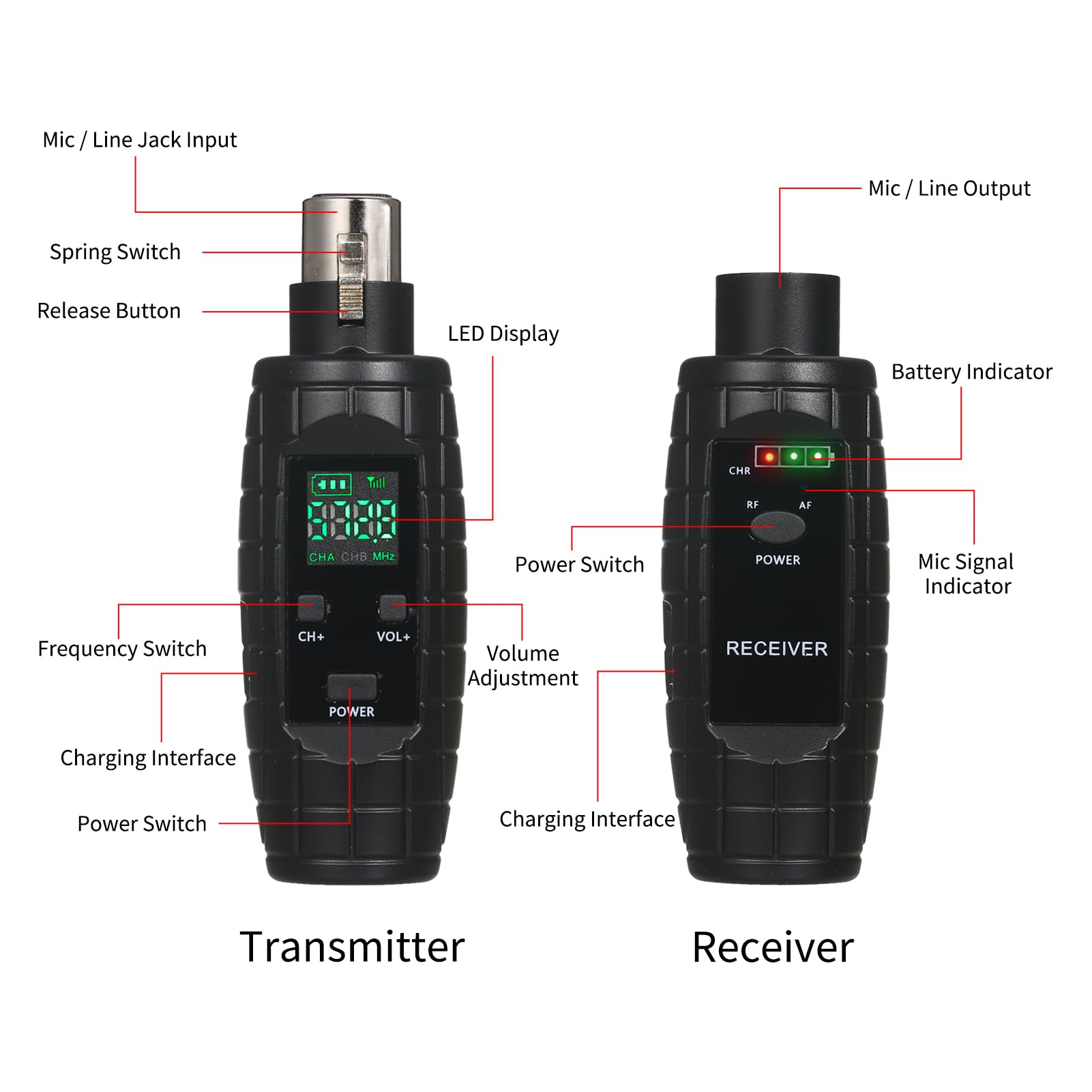 Convertitore da microfono UHF professionale cablato a wireless Trasmettitore e ricevitore per microfono 571~598 MHz Trasmissione in ricezione compatibile con microfono dinamico/a condensatore con