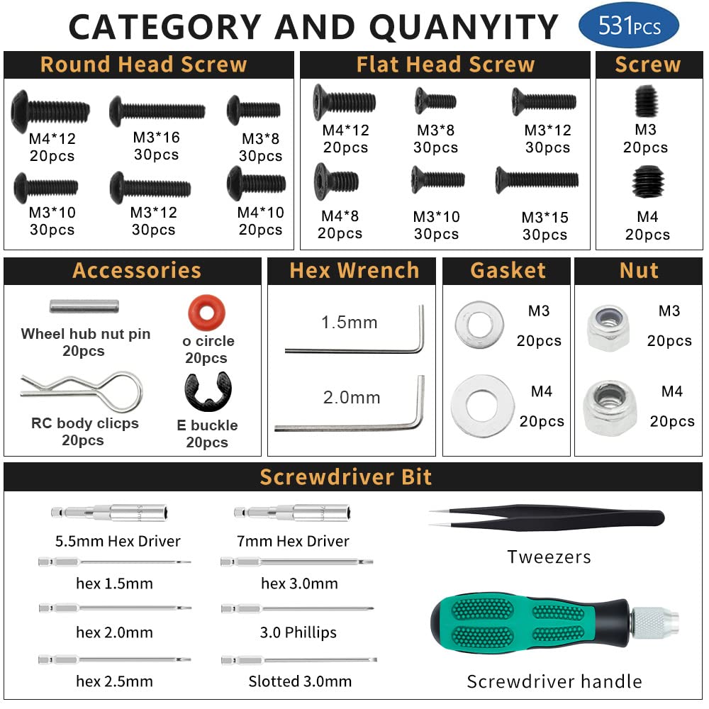 E-flite Fuselage Commander MPD 1.4m EFL14821 Replacement Airplane Parts