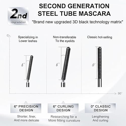 Miniatura 4 de Rímel de pestañas rizador 3D, resistente al agua, a prueba de manchas, de larga duración, sin descamación, sin aglomeración (2 unidades, marrón)