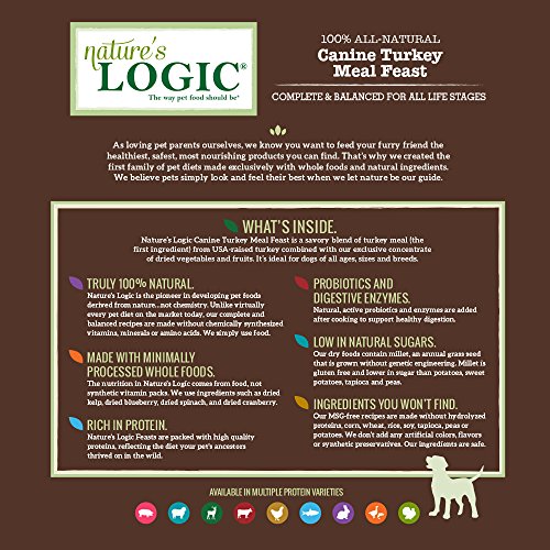 Nature's Logic Canine Turkey Meal Feast, 4.4Lb #TOP2