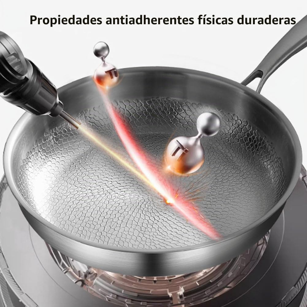 Mireve sarten titanio, sartén de titanio puro antiadherente mireve, sarten mireve, hammered titanium nonstick frying pan, sartén de titanio sin revestimiento con tapa (Sin Tapa, 32cm)