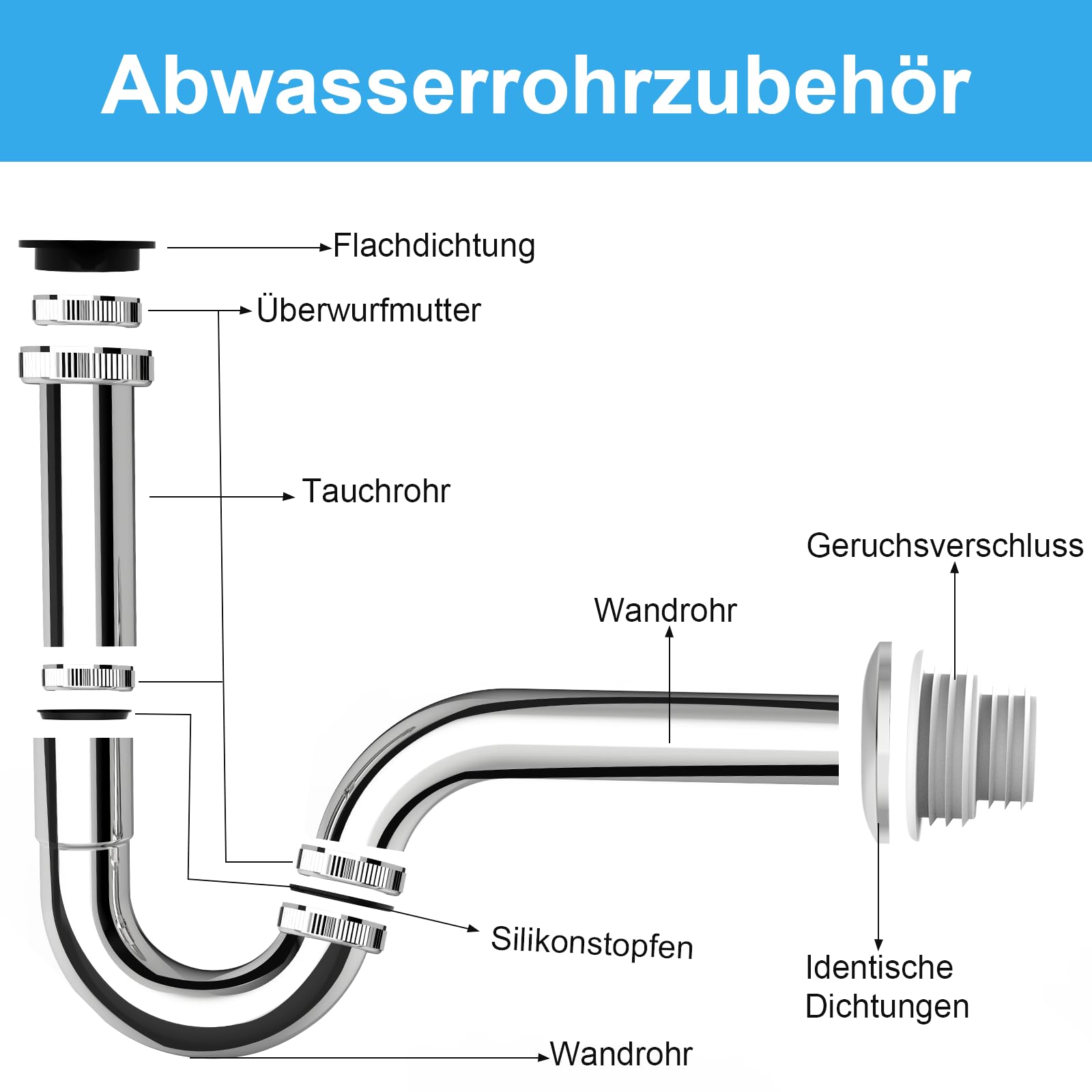 SURFOU Sink Drain Kit G 1 1/4", Drain Pipe Syphon Bathroom Stainless Steel Set, Washbasin Waste Tube - Image 4