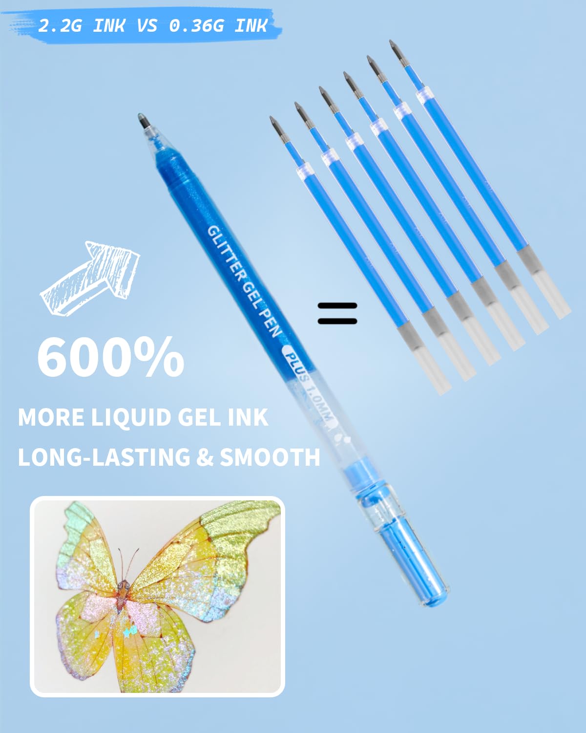 Bolígrafos de gel con purpurina para adultos, 36 colores especiales de gel con purpurina metálica brillante, bolígrafos de punta de 1.0 mm, bolígrafos de tinta de gran capacidad para colorear