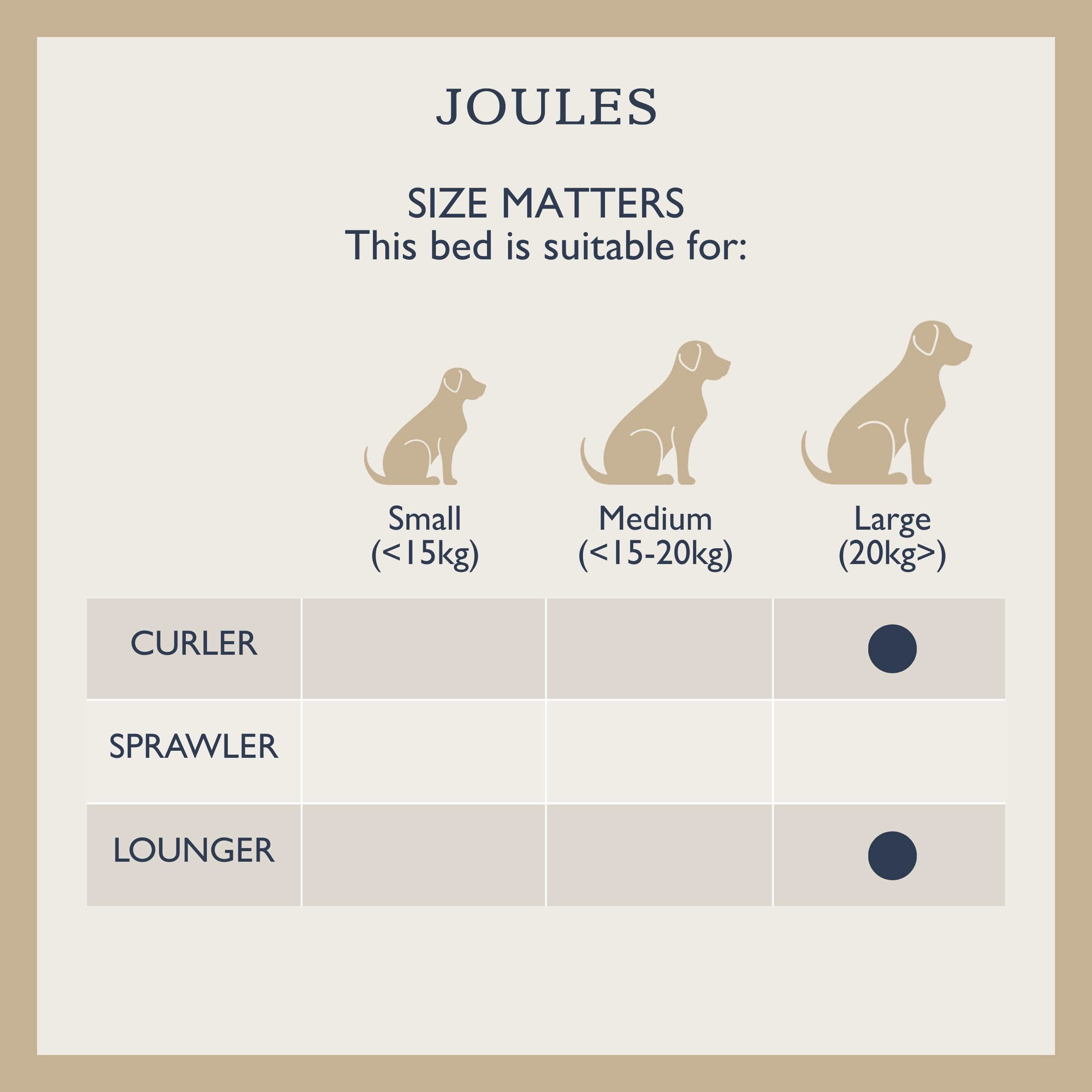 Rosewood x Joules - Cama Chesterfield para Mascotas, Grande, Cama de Terciopelo de Lujo para Perro con Base Antideslizante, Acolchado Adicional y cojín de Apoyo, diseño Elegante Inspirado en el sofá