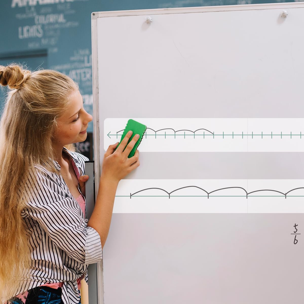 Magnetic Education Open Number Line, Dry Erase Number Line, Number Lines for Students, Developing Number Fluency, Math Number Line for Classroom