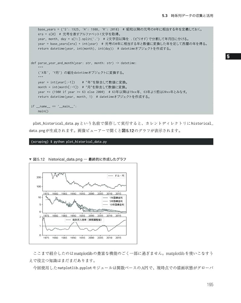Pythonクローリング&スクレイピング[増補改訂版] -データ収集