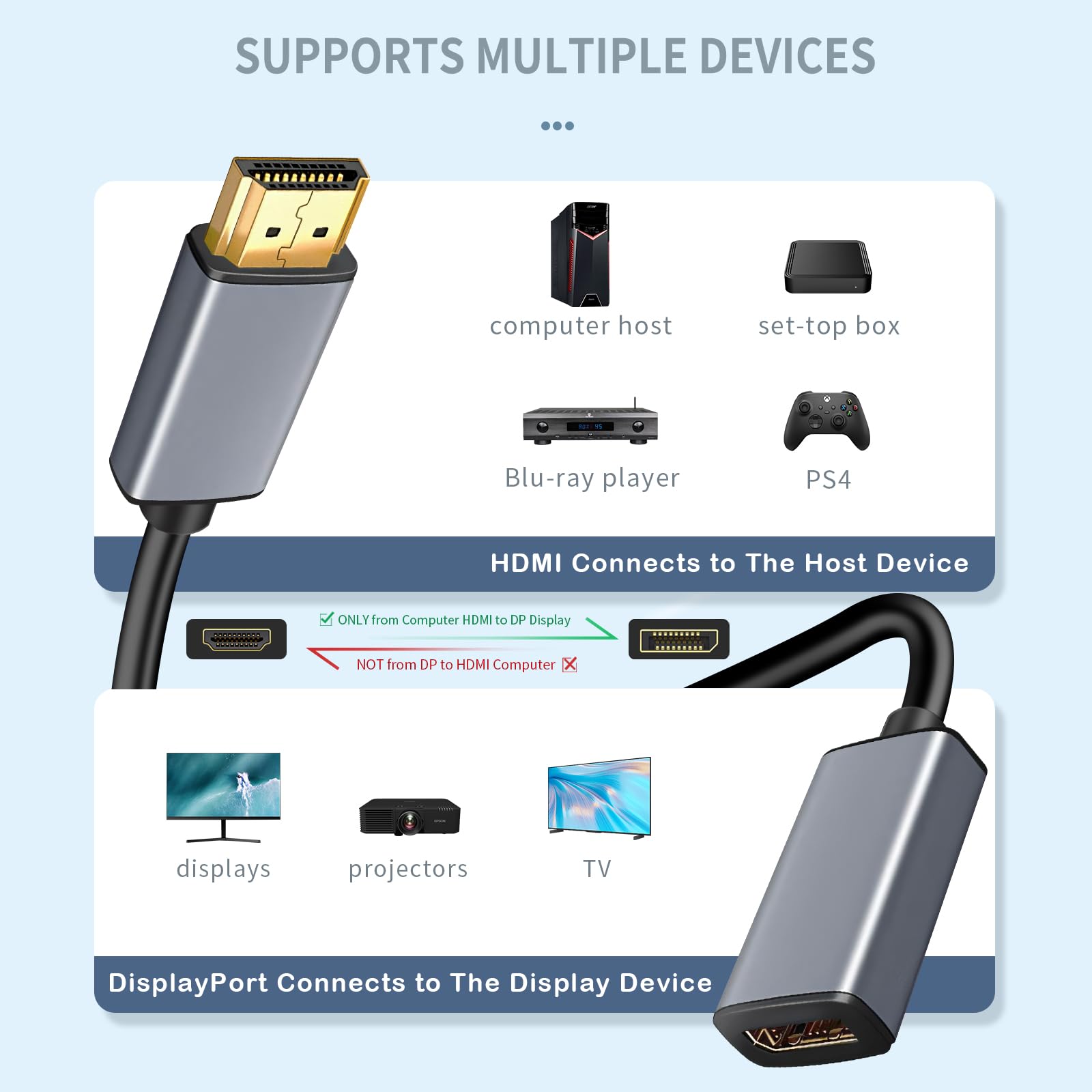 Kumiho Adattatore da HDMI a DisplayPort 4K60Hz ad alta velocità HDMI maschio a porta display femmina cavo convertitore per PC Scheda grafica Laptop PS5/4