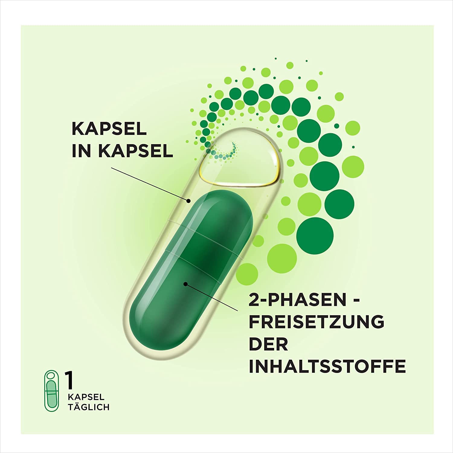 ProCombo Il sinbiotico intelligente con orientamento mirato dei batteri "buoni". Doppia capsula e formula liquida per risultati rapidi. 1 capsula al giorno. Testato in laboratorio (confezione da 5)
