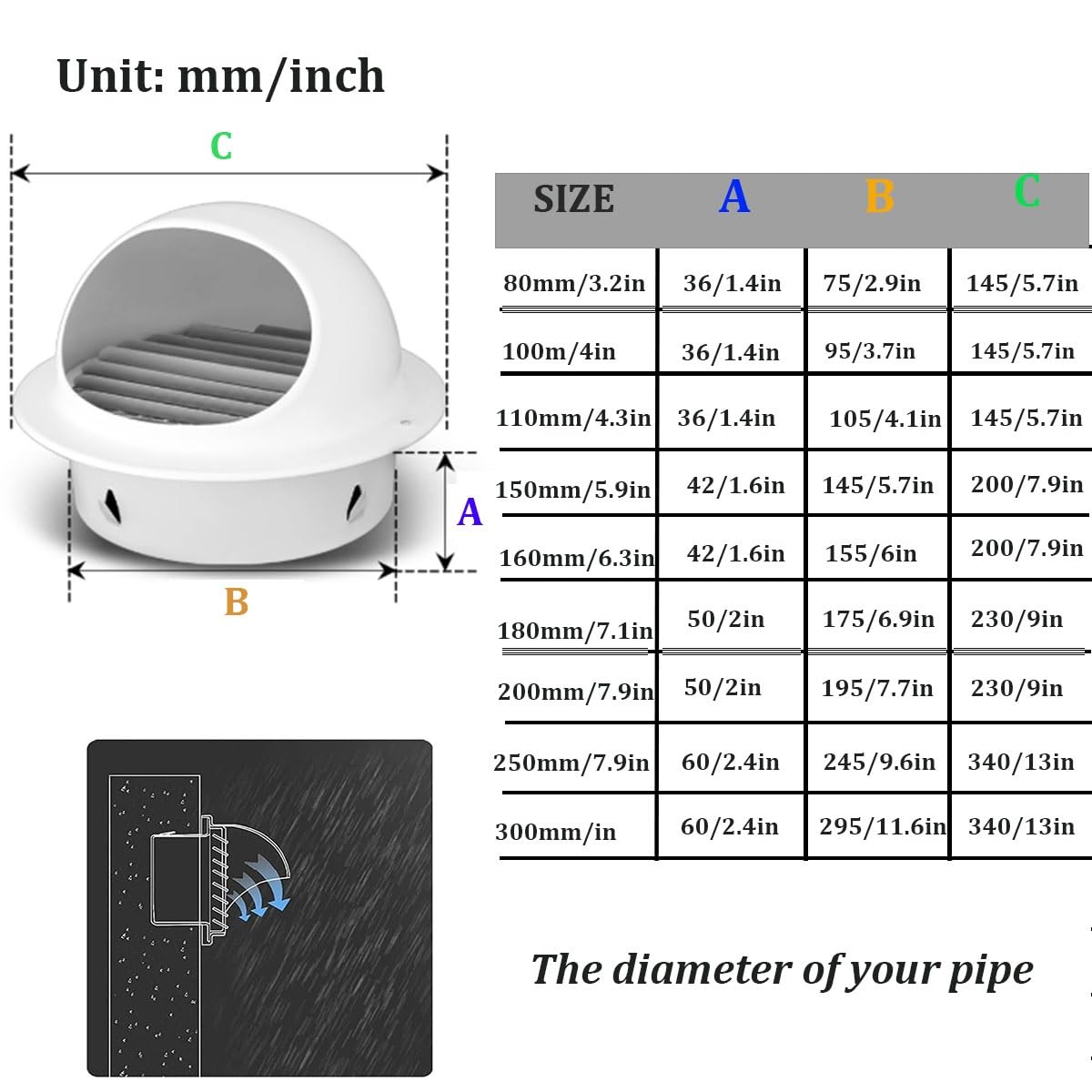 Griglia di Ventilazione in Acciaio Inox da 80 mm a 300 mm, griglia di Ventilazione Rotonda da 100 mm con Rete Anti-Insetti e Fibbia, griglia di Ventilazione in Acciaio Inox per Cucina, bagn
