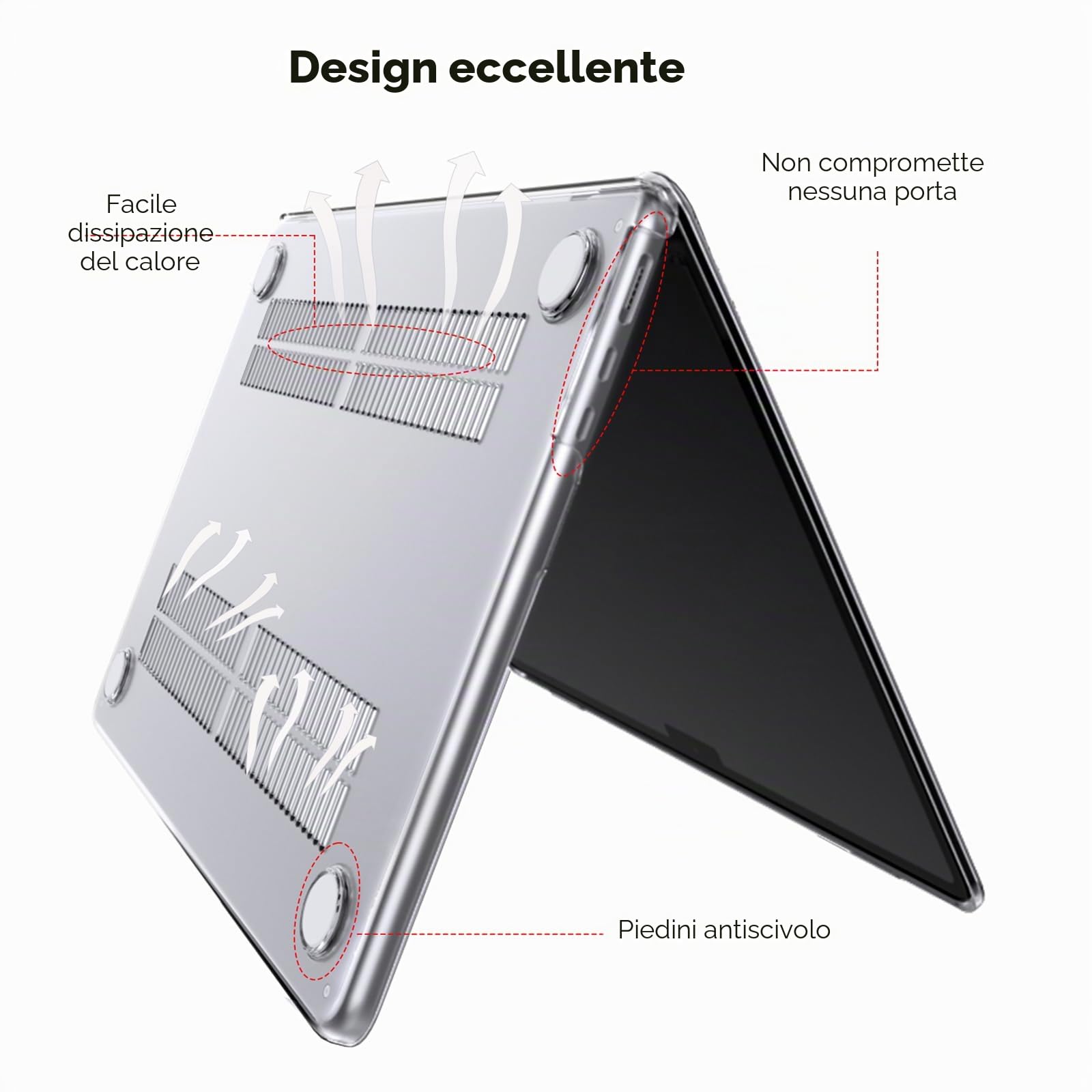Cover compatibile con MacBook Pro 16" M5 M4 M3 M2 M1 Pro/Max A3428 A3429 A3403 A3186 A2991 A2780 A2485, versione 2026 2024 2023 2021, Custodia protettiva rigida, Trasparente cristallino