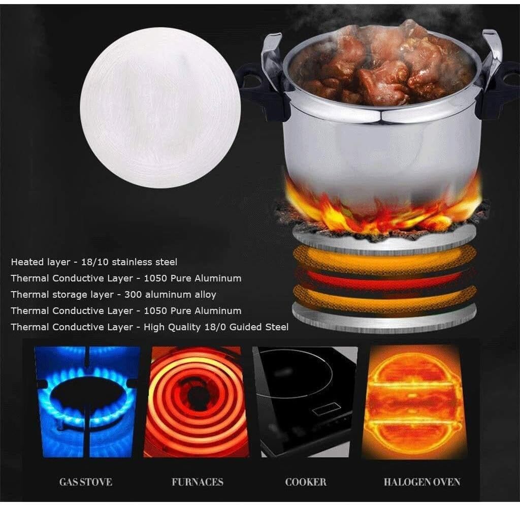 Stainless Steel Pressure Cooker with Easy Lock Lid,Multi-function Electric Pressure Cooker Sauté, Steam and Rice Smart Cooking Presets, Faster Cooking and Safety Pressure Release
