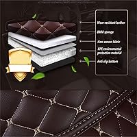 Vista 5 de Las alfombrillas personalizadas para automóvil son adecuadas para Mercedes-Benz Clase GLA/2015-2016 años forro impermeable juego completo de suelos