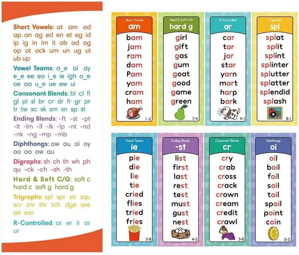 Phonics Flash Cards Word Family Build Book, Learn to Read Phonics Rhyme Flip Books with 60cards 117groups - Alphabet, Sight Words, Colors, Numbers, Animals for Kids Homeschool & Preschool Learning