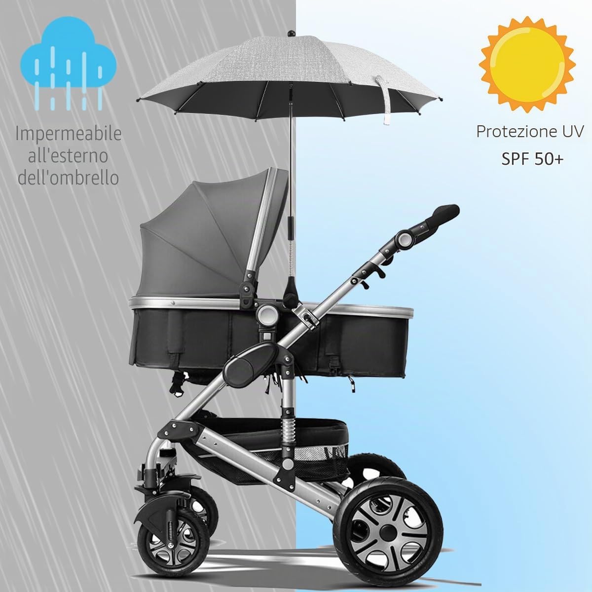 Ombrello Passeggino Universale Anti UV 50+, Ombrellone Passeggino Universale con Morsetto Regolabile e Braccio Regolabile, Ombrello Passeggino Comfort per Esterni Spiaggia Giardino