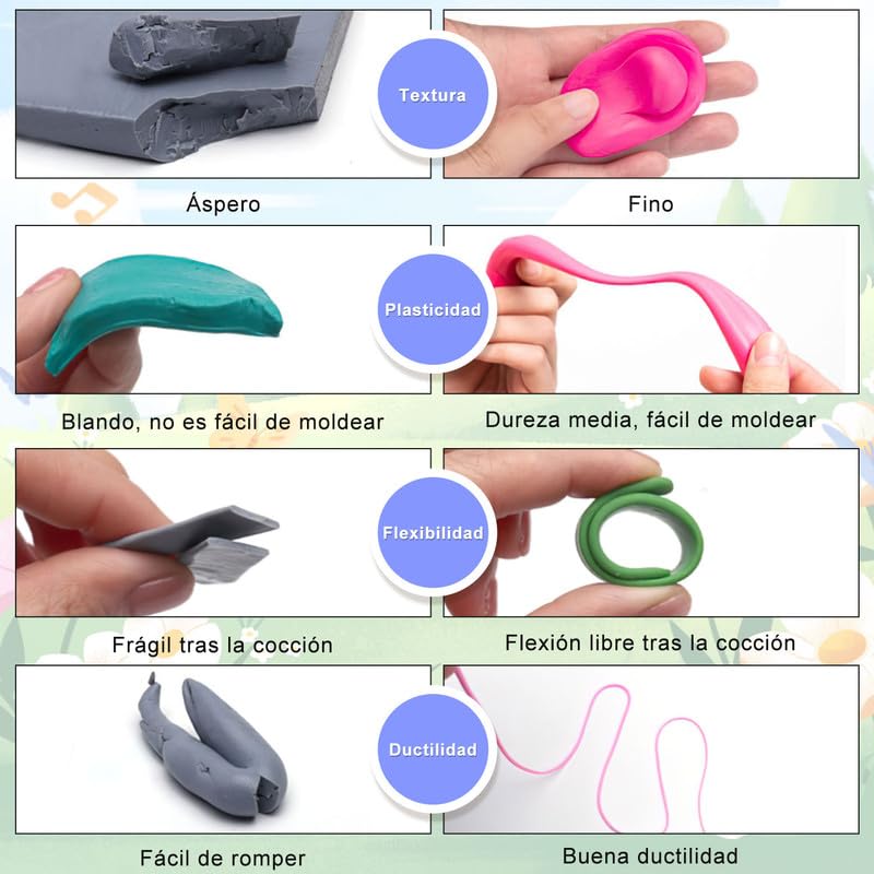 Jabones, Compra de libro digital Imagen adicional