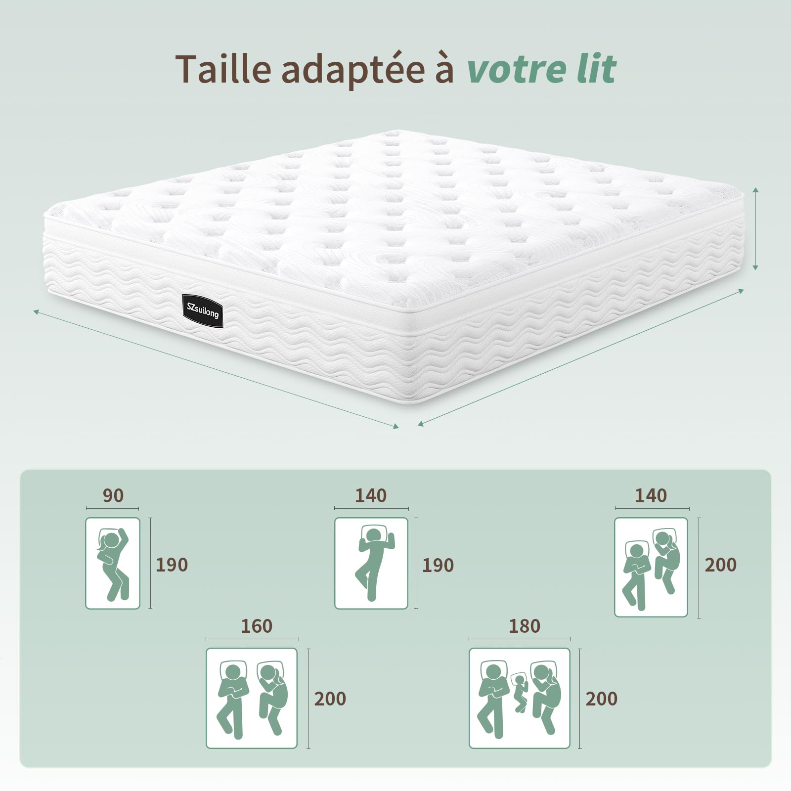 SZsuilong Matelas 140x190, 29 cm Épaisseur H3 H4 Matelas Hybride avec Memoire de Forme et Ressorts Ensachés Indépendants, Haute Resilience 7 Zones Parfait Soutien Ultra Respirante Certifié Oeko-Tex